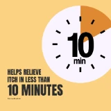 Yellow background with a clock showing "10 min" and a message: "Helps relieve itch in less than 10 minutes. Use as directed." Bold text emphasizes speed.