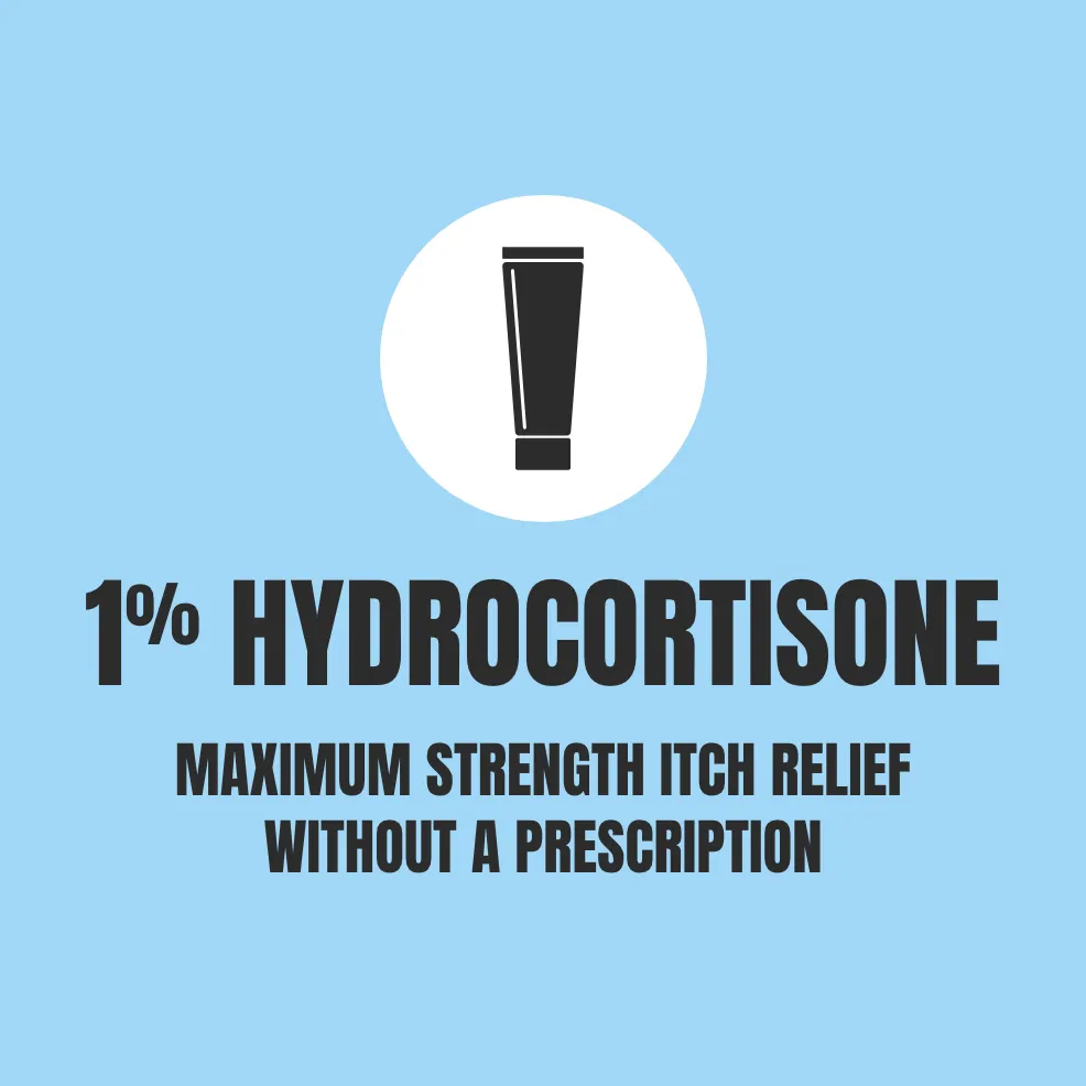 Light blue background with a black tube icon in a white circle. Text reads: "1% Hydrocortisone, Maximum Strength Itch Relief Without a Prescription."