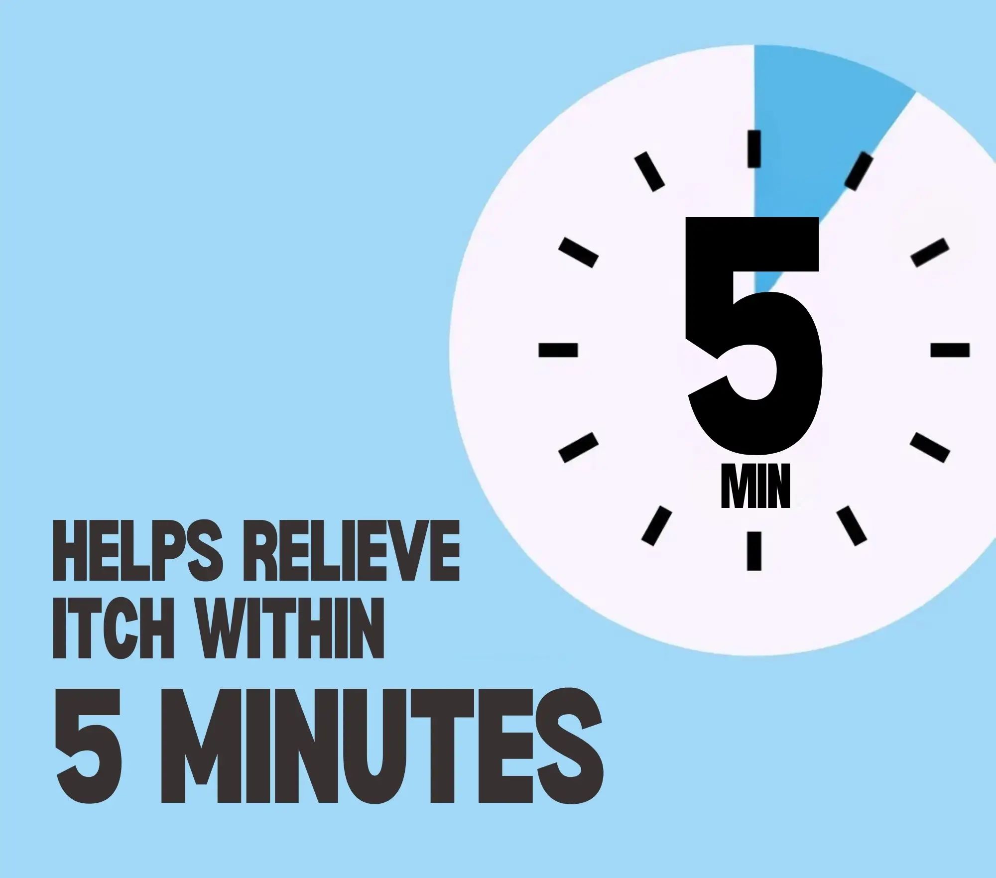 Helps relieve itch in 5 minutes.